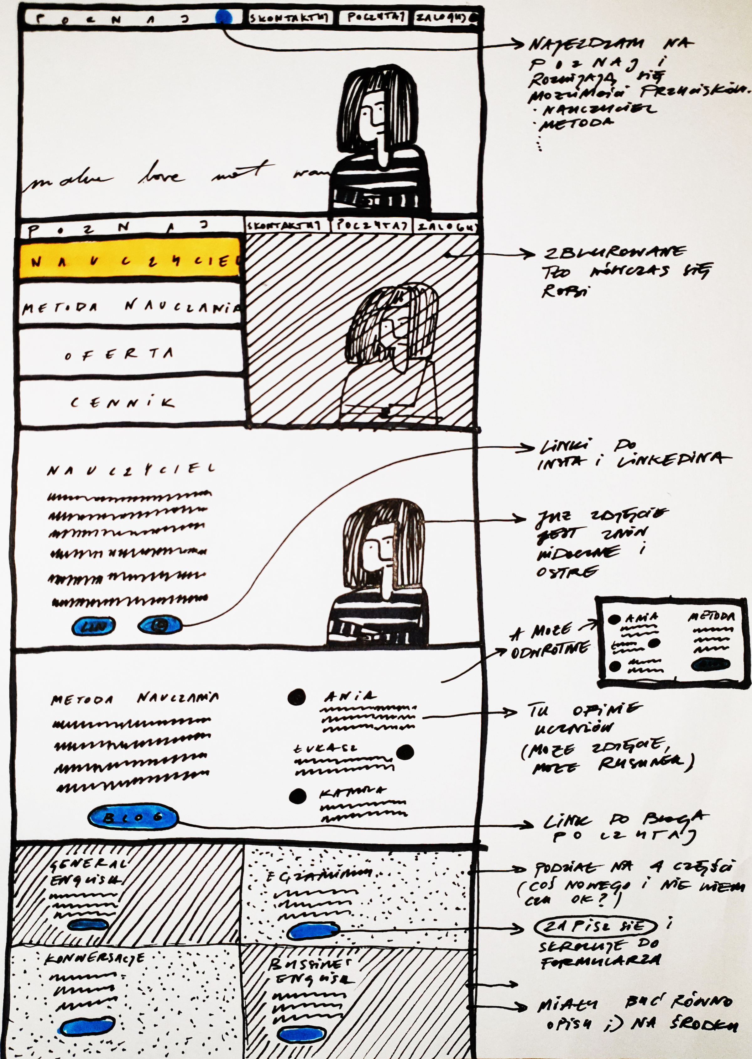 web page design sketch