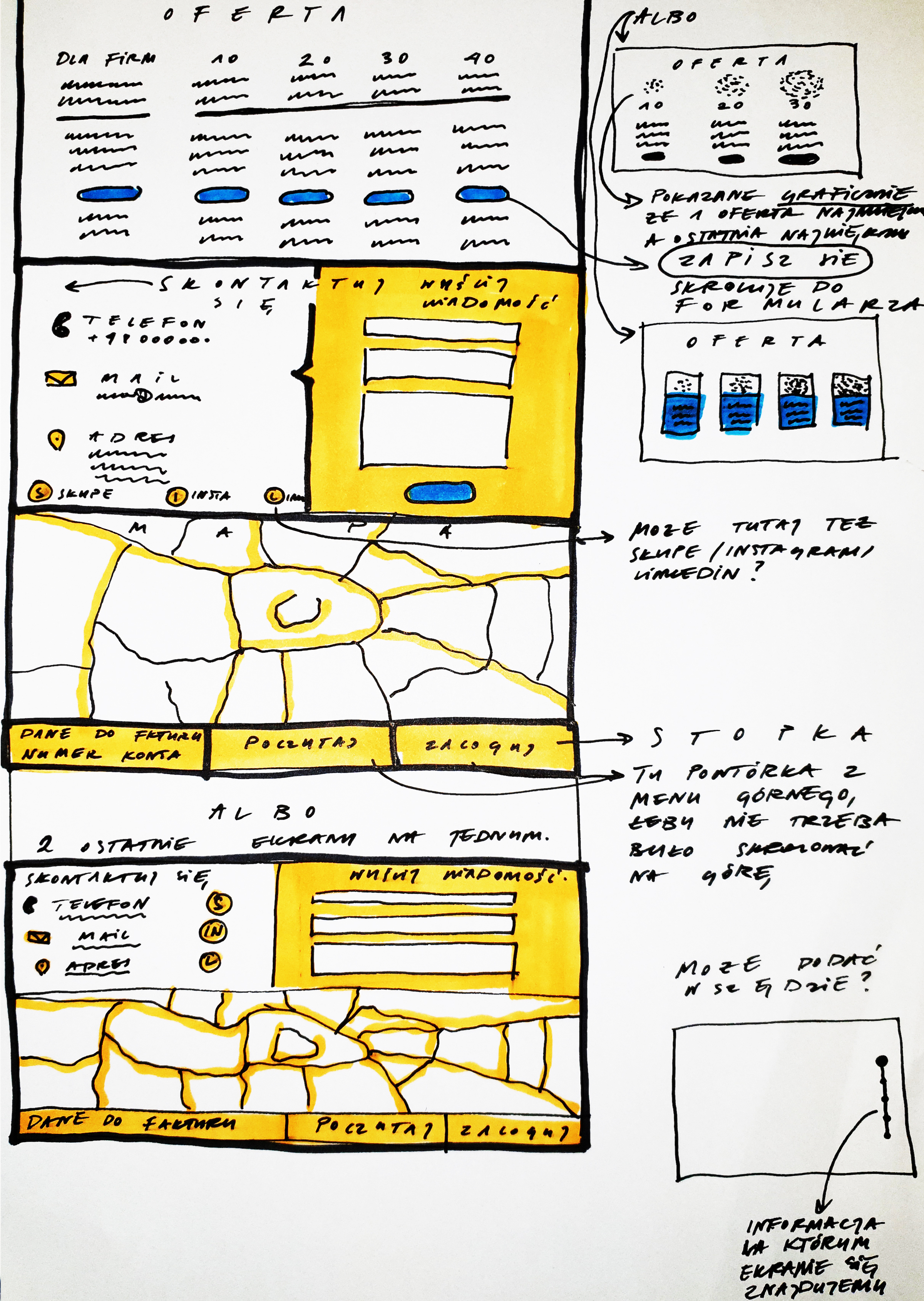 web page design sketch