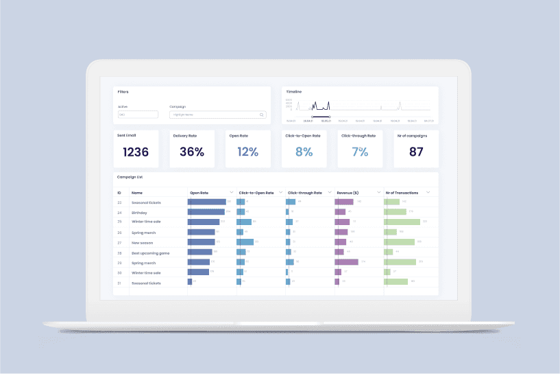 Data Visualisation picture