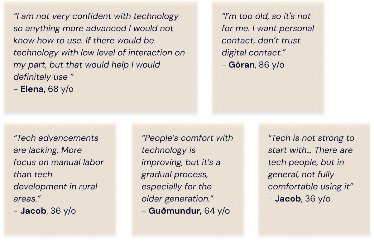 Sticky notes with quoutes